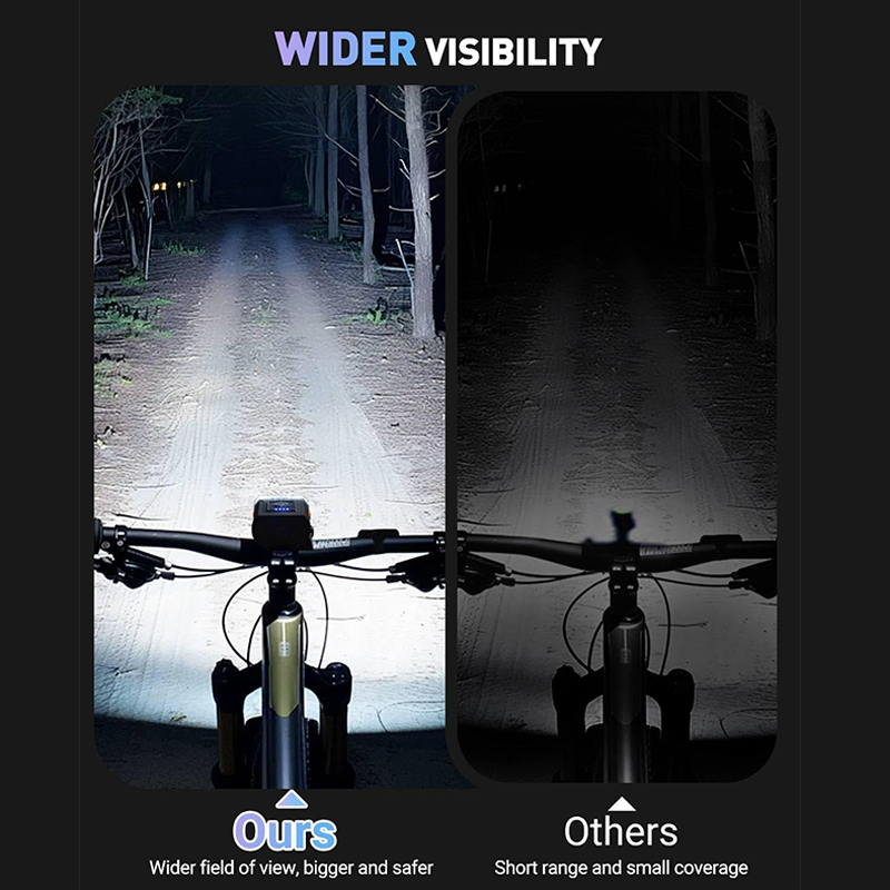 Front & Rear Bike Light Set, U - Cycling Gear Charging Station recension och pris