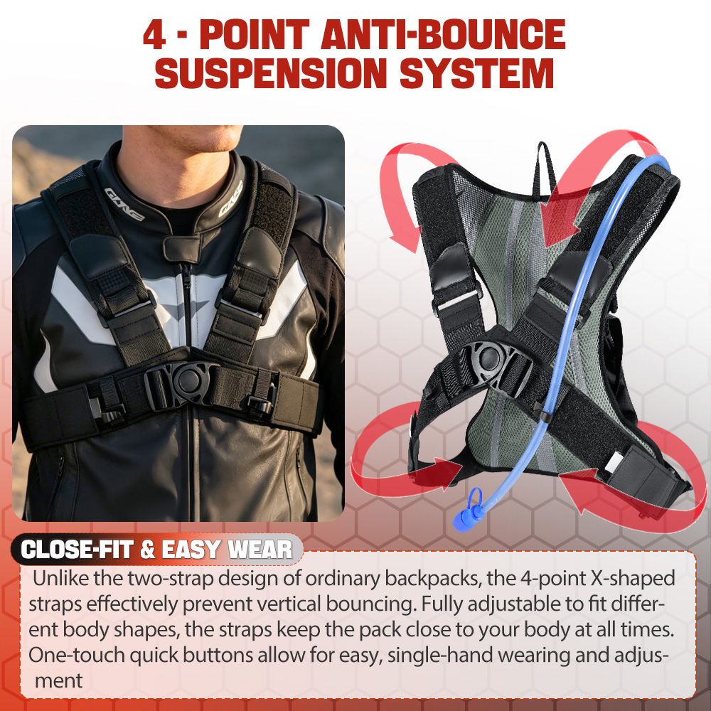 NEWBOLER 8L Motorcycle Cycling - Cycling Gear Organizer Bag recension och pris
