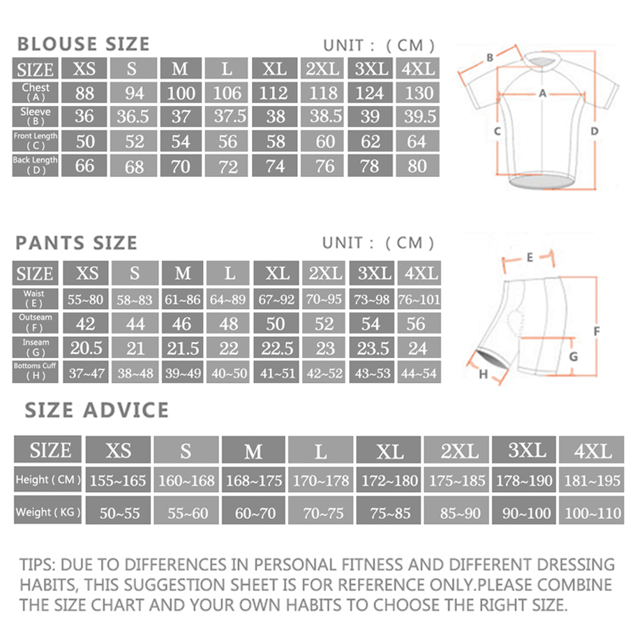 Morvelo Cycling Jersey Set Pro - Cycling Gear Clothing recension och pris