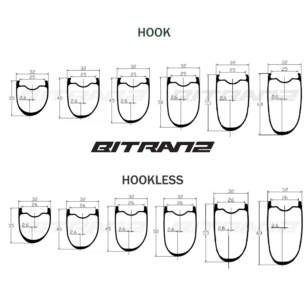 Asymmetric 30mm 32mm Wide 700c - Gravel Bike Tires recension och pris