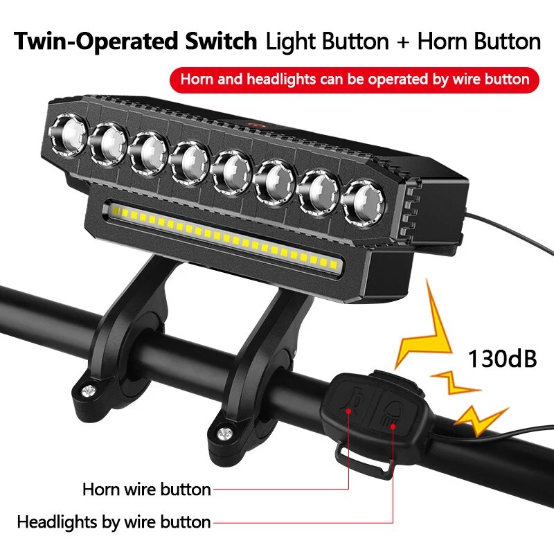 5/8 LED Bicycle Front Light US - Cycling Gear Charging Station recension och pris