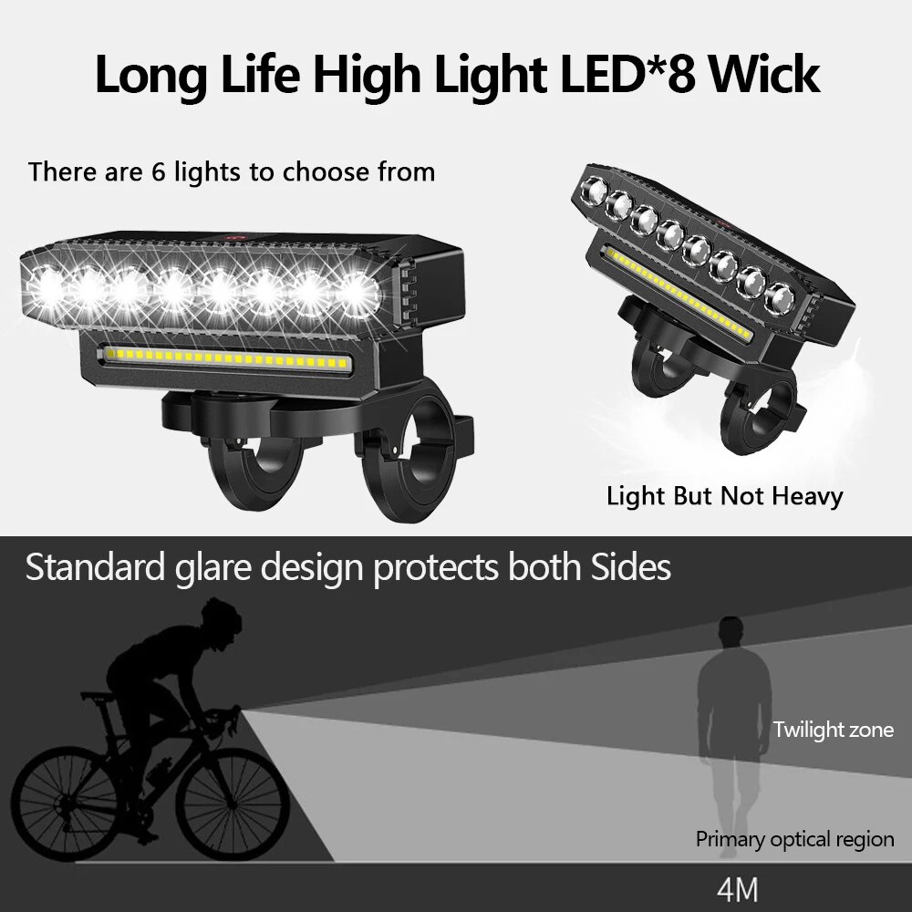5/8 LED Bicycle Front Light US - Cycling Gear Charging Station recension och pris